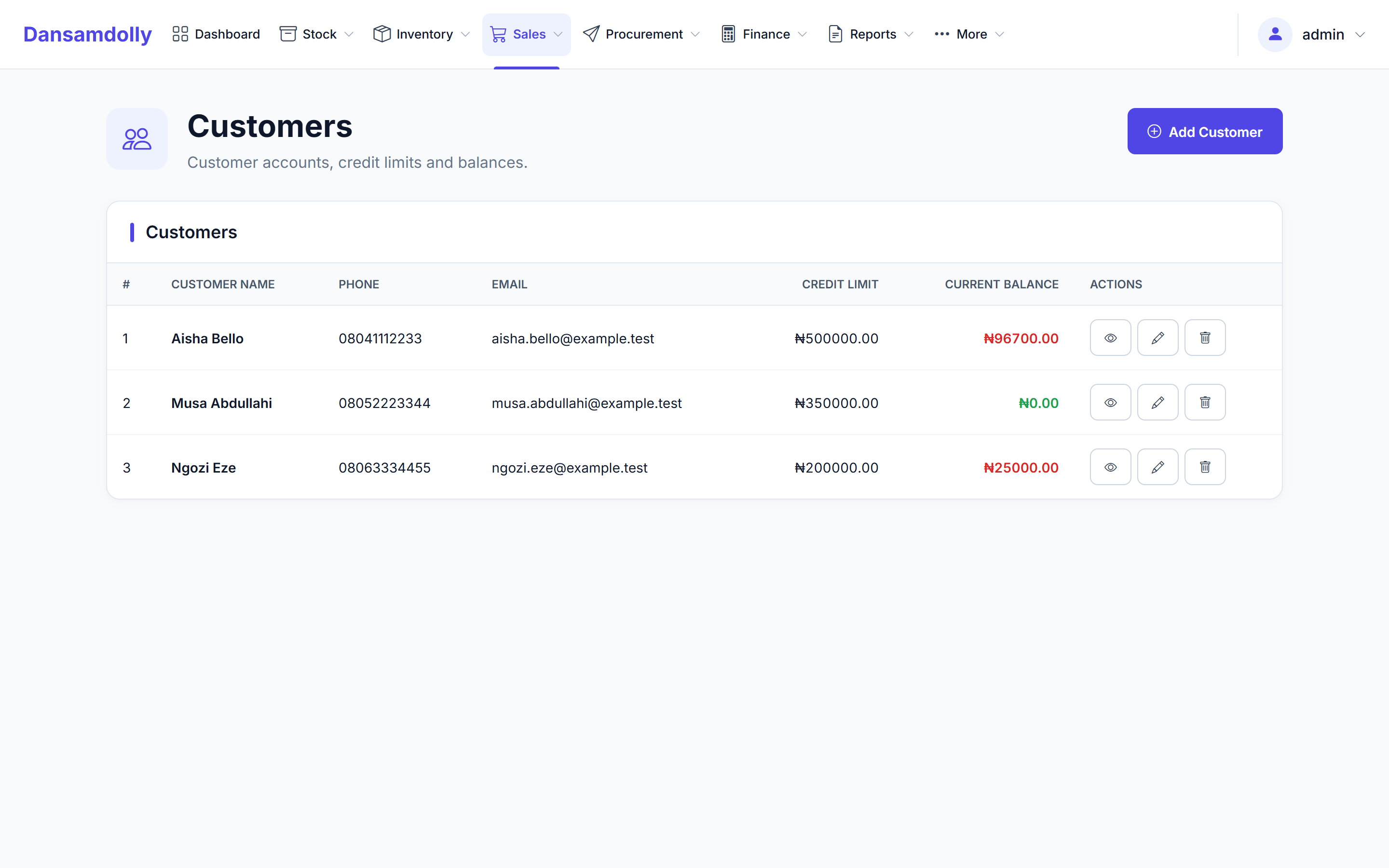 Dansamdolly customers directory