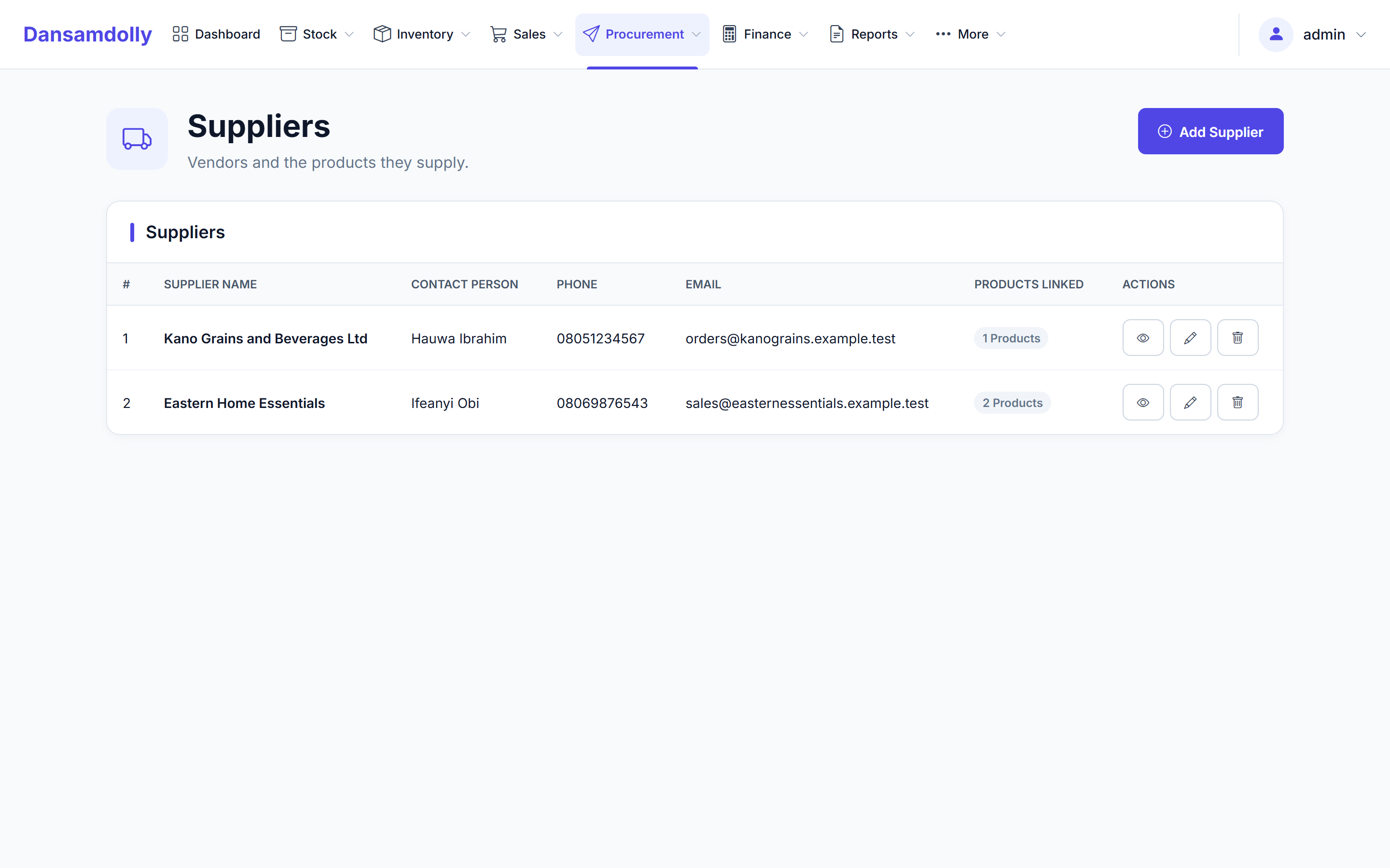 Dansamdolly suppliers directory